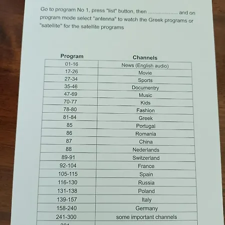 The Blackbird's Nest アパート