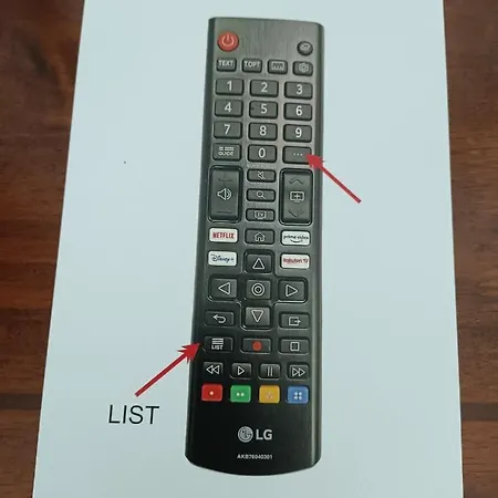 The Blackbird's Nest شقة *