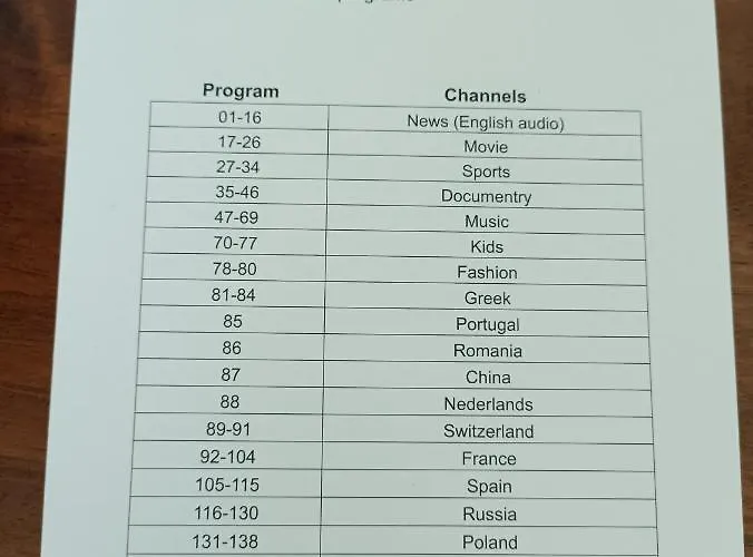 The Blackbird's Nest Lejlighed